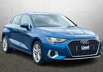 Buying a Used Audi