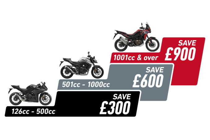 How much could you save?