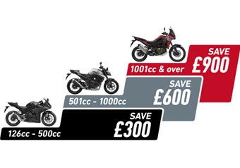 How much could you save?