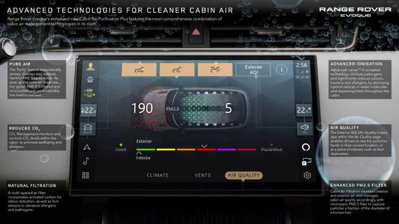 Range Rover Evoque Infographic Air Cabin