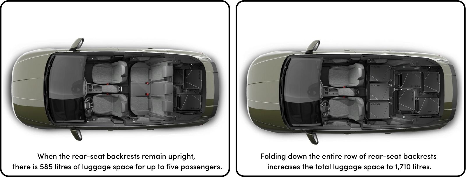 Skoda Enyaq Luggage Size