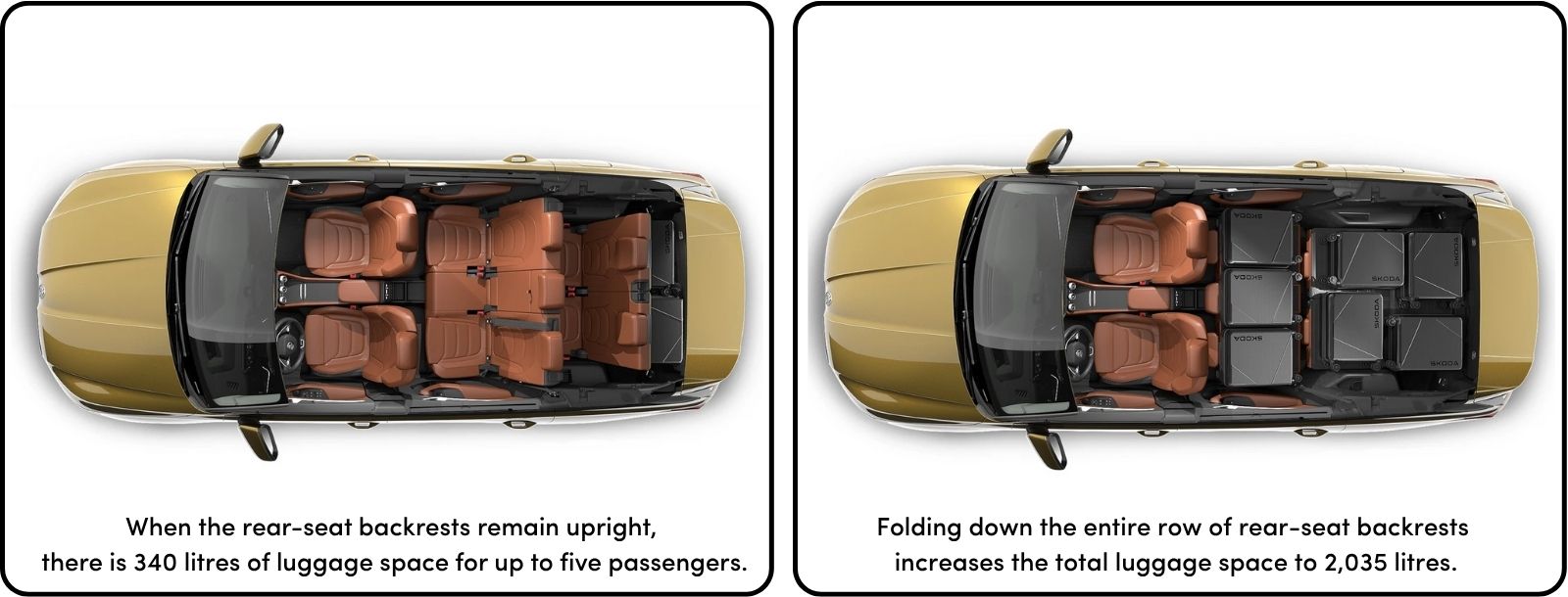 Skoda Kodiaq Luggage Size
