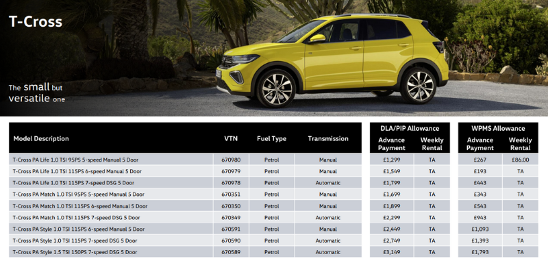 Volkswagen T-Cross Motability Price List