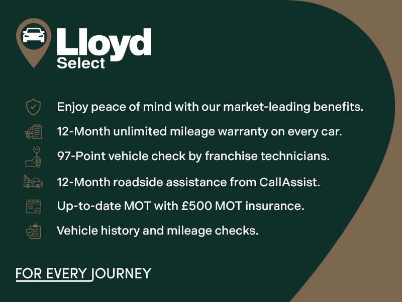 2023 (23) FORD PUMA 1.0 EcoBoost Hybrid mHEV Titanium 5dr 3450177