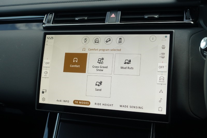 2025 (25) LAND ROVER RANGE ROVER VELAR 2.0 D200 MHEV Dynamic SE 5dr Auto 5199495