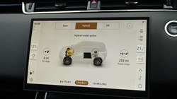 2025 (74) LAND ROVER RANGE ROVER EVOQUE 1.5 P270e Dynamic SE 5dr Auto 4553025