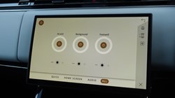 2024 (24) LAND ROVER RANGE ROVER SPORT 3.0 D300 Dynamic SE 5dr Auto 4758718