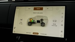 2022 (72) LAND ROVER RANGE ROVER SPORT 3.0 P440e Dynamic SE 5dr Auto 5025409