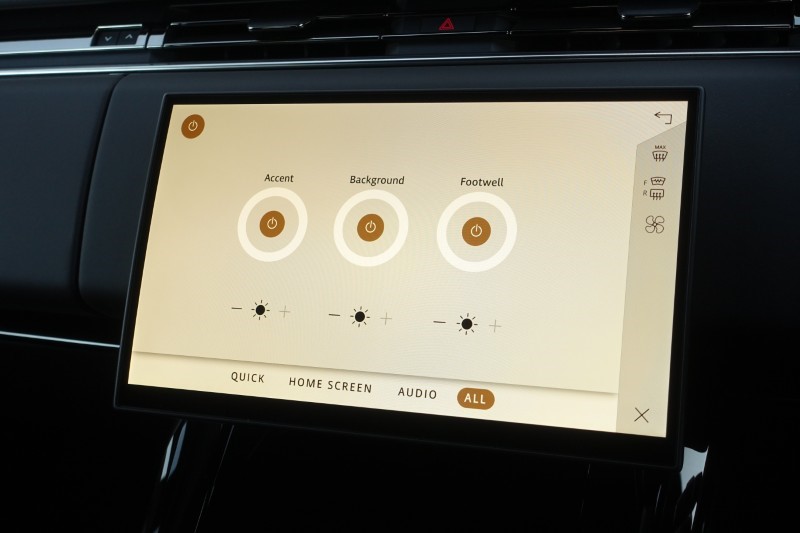 2025 (75) LAND ROVER RANGE ROVER SPORT 3.0 D300 Dynamic SE 5dr Auto 4998529