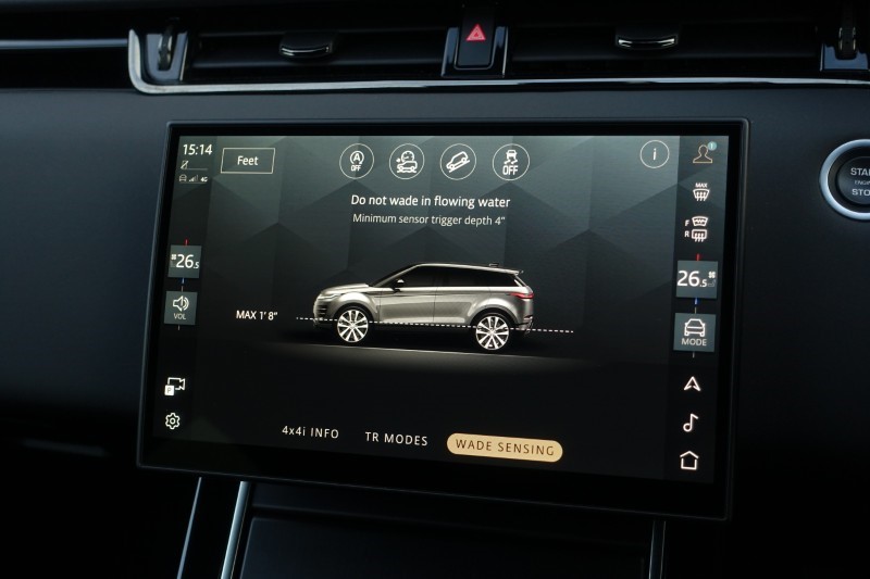 2025 (25) LAND ROVER RANGE ROVER EVOQUE 2.0 D200 Edition 5dr Auto 5040467