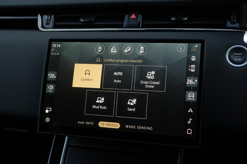 2025 (25) LAND ROVER RANGE ROVER EVOQUE 2.0 D200 Edition 5dr Auto 5040466