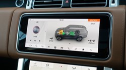 2018 (68) LAND ROVER RANGE ROVER 2.0 P400e Autobiography 4dr Auto 5125471