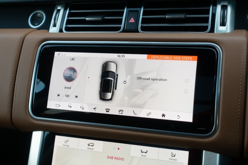 2018 (68) LAND ROVER RANGE ROVER 2.0 P400e Autobiography 4dr Auto 5125472