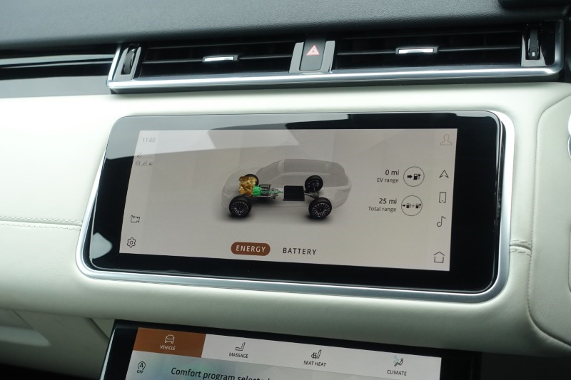 2022 (22) LAND ROVER RANGE ROVER VELAR 2.0 P400e R-Dynamic HSE 5dr Auto 5142592