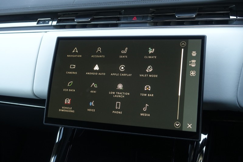 2024 (24) LAND ROVER RANGE ROVER SPORT 3.0 D300 Dynamic SE 5dr Auto 5261335