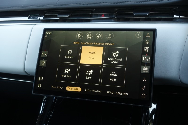 2024 (24) LAND ROVER RANGE ROVER SPORT 3.0 D300 Dynamic SE 5dr Auto 5261332