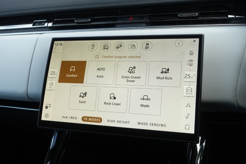 2024 (74) LAND ROVER RANGE ROVER SPORT 3.0 D300 Dynamic SE 5dr Auto 5221062