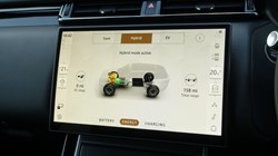 2023 (23) LAND ROVER RANGE ROVER VELAR 2.0 P400e Dynamic HSE 5dr Auto 5183270