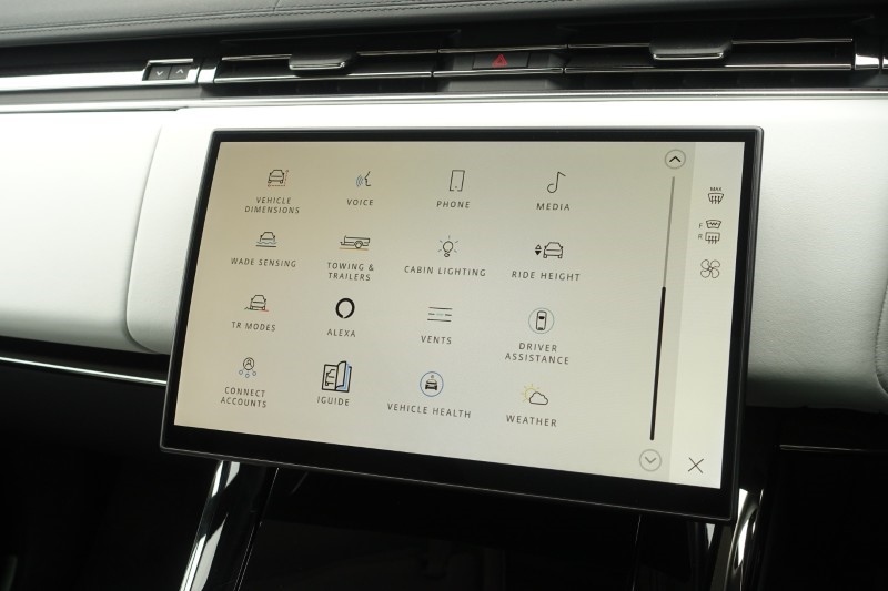 2024 (73) LAND ROVER RANGE ROVER SPORT 3.0 D300 Dynamic SE 5dr Auto 5225127