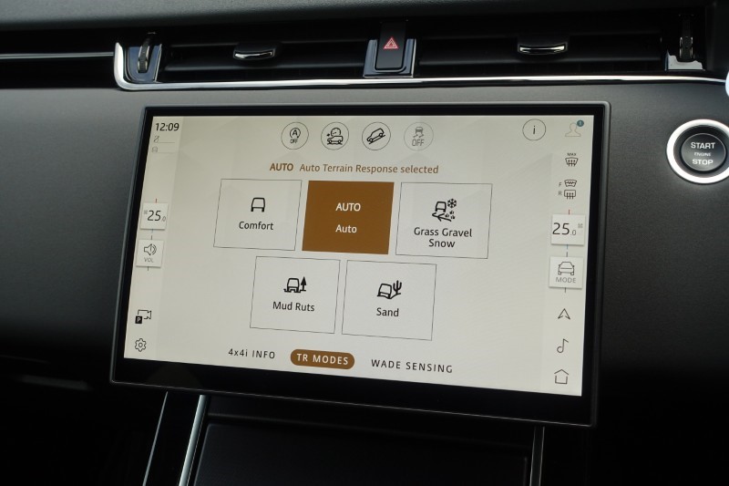 2025 (75) LAND ROVER RANGE ROVER EVOQUE 1.5 P270e Dynamic SE 5dr Auto 5295365