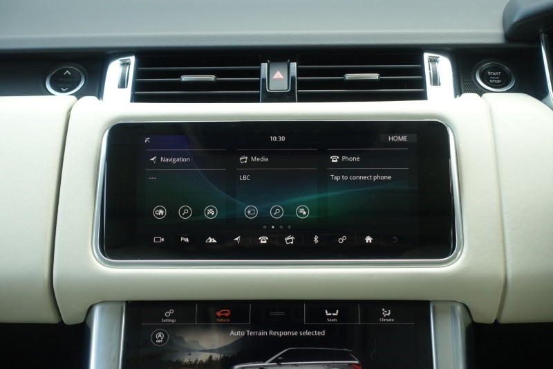 2021 (21) LAND ROVER RANGE ROVER SPORT 3.0 D300 HSE Dynamic 5dr Auto 5374350