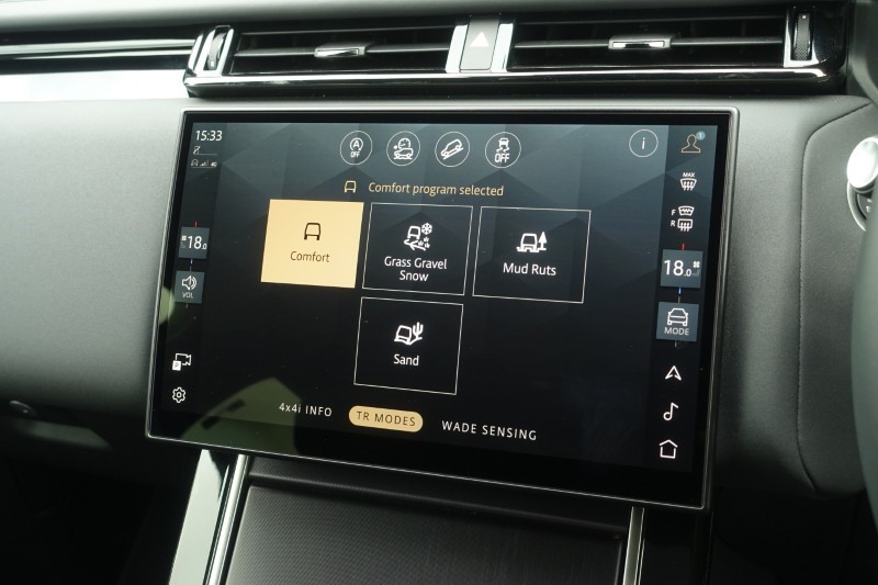 2025 (25) LAND ROVER RANGE ROVER VELAR 2.0 D200 MHEV Dynamic SE 5dr Auto 5704341
