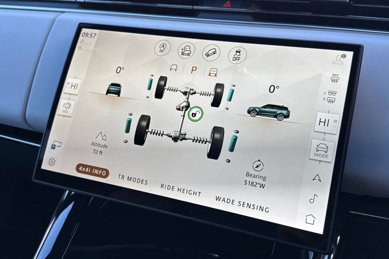 2025 (75) LAND ROVER RANGE ROVER SPORT 3.0 D300 Dynamic SE 5dr Auto 4831551