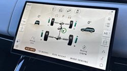 2025 (75) LAND ROVER RANGE ROVER SPORT 3.0 D300 Dynamic SE 5dr Auto 4831551