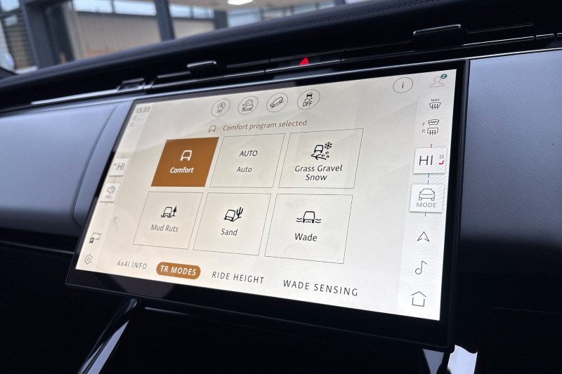 2024 (24) LAND ROVER RANGE ROVER SPORT 3.0 D300 Dynamic SE 5dr Auto 5017601