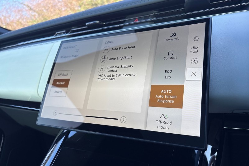 2025 (25) LAND ROVER RANGE ROVER SPORT 3.0 D300 Dynamic SE 5dr Auto 5129473