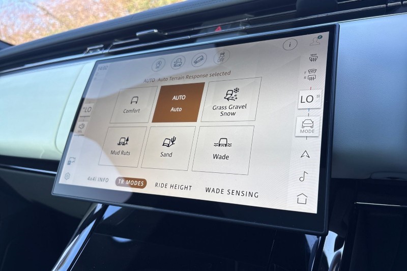 2025 (25) LAND ROVER RANGE ROVER SPORT 3.0 D300 Dynamic SE 5dr Auto 5129477