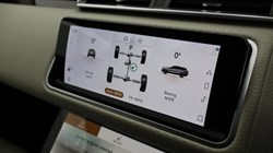 2022 (22) LAND ROVER RANGE ROVER VELAR 2.0 D200 R-Dynamic SE 5dr Auto 4815479