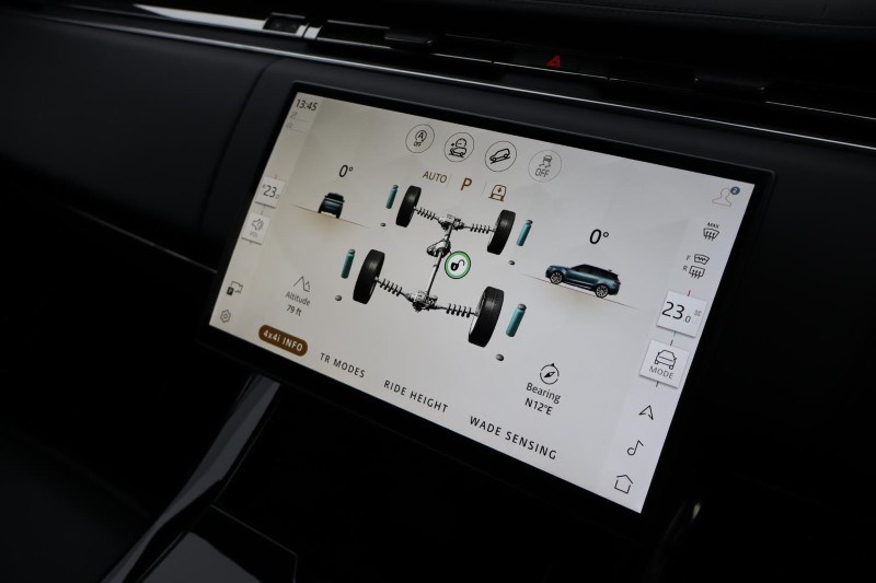 2023 (73) LAND ROVER RANGE ROVER SPORT 3.0 D300 Dynamic SE 5dr Auto 4879603