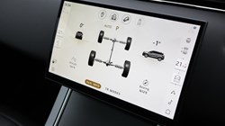 2024 (24) LAND ROVER RANGE ROVER EVOQUE 2.0 D200 Dynamic HSE 5dr Auto 4896295