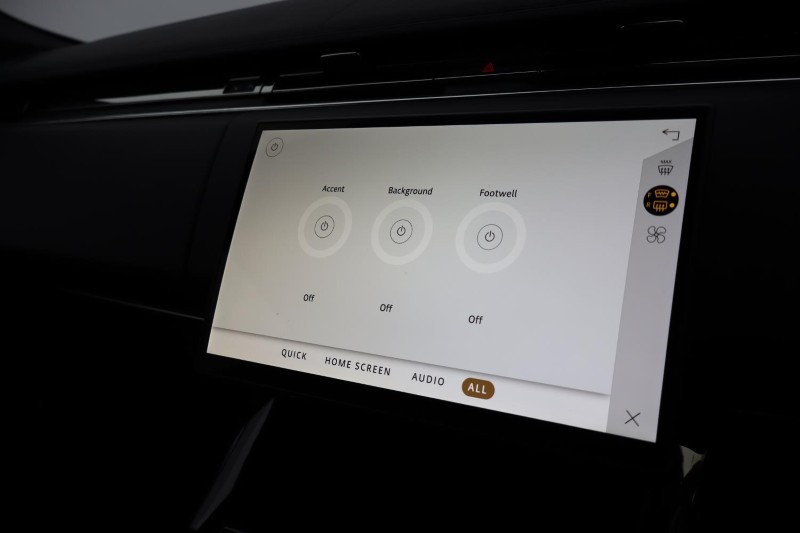 2024 (24) LAND ROVER RANGE ROVER SPORT 3.0 D300 Dynamic SE 5dr Auto 4931201