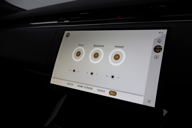 2024 (24) LAND ROVER RANGE ROVER SPORT 3.0 D300 Dynamic SE 5dr Auto 4931202