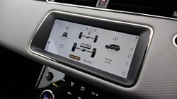 2021 (71) LAND ROVER RANGE ROVER EVOQUE 1.5 P300e R-Dynamic S 5dr Auto 4949794