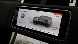 2022 (22) LAND ROVER RANGE ROVER SPORT 2.0 P400e HSE Dynamic Black 5dr Auto 4956191