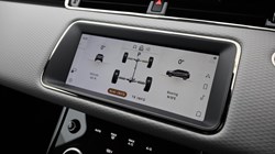 2022 (72) LAND ROVER RANGE ROVER EVOQUE 2.0 D200 R-Dynamic S 5dr Auto 4956889