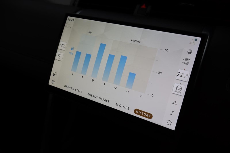 2024 (73) LAND ROVER DISCOVERY SPORT 2.0 D200 Dynamic SE 5dr Auto [7 Seat] 5017200