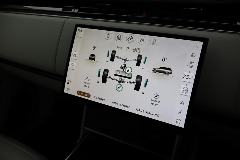 2025 (25) LAND ROVER RANGE ROVER 3.0 P550e Autobiography 4dr Auto 5020171