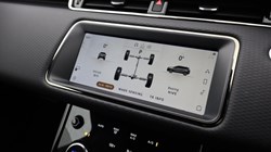 2021 (70) LAND ROVER RANGE ROVER EVOQUE 2.0 D165 R-Dynamic S 5dr Auto 5056782