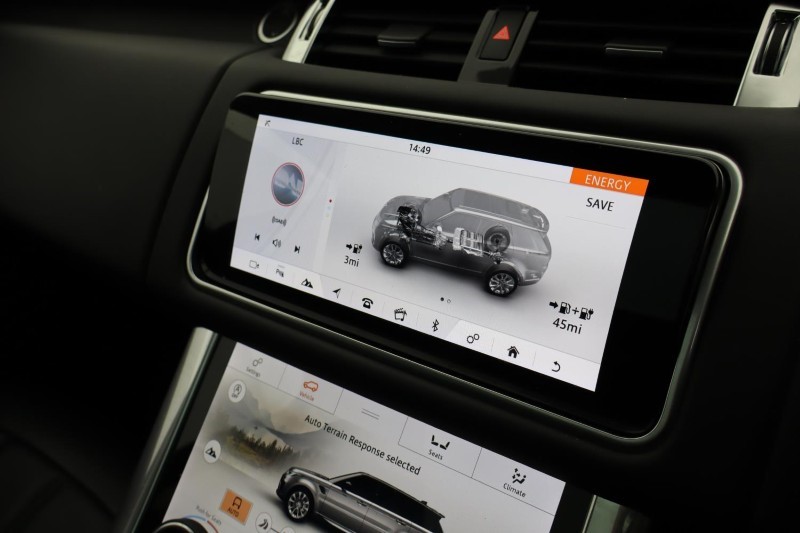 2021 (70) LAND ROVER RANGE ROVER SPORT 2.0 P400e HSE Dynamic 5dr Auto 5057818