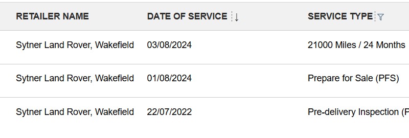 2022 (22) LAND ROVER RANGE ROVER 3.0 P400 Autobiography LWB 4dr Auto [7 Seat] 5080792