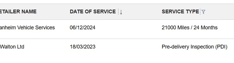 2023 (23) LAND ROVER DISCOVERY SPORT 1.5 P300e R-Dynamic HSE 5dr Auto [5 Seat] 5065506