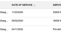 2022 (72) LAND ROVER RANGE ROVER 4.4 P530 V8 SV 4dr Auto 5068553