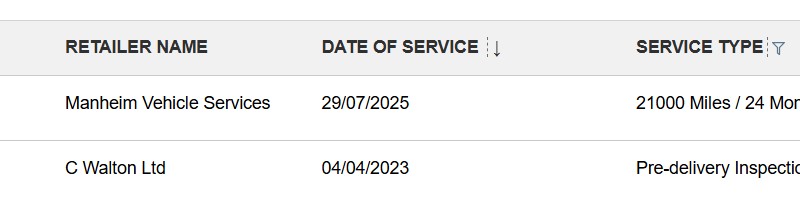 2023 (23) LAND ROVER RANGE ROVER EVOQUE 1.5 P300e R-Dynamic HSE 5dr Auto 5065334