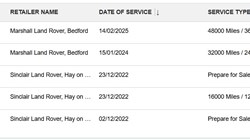 2022 (22) LAND ROVER RANGE ROVER SPORT 5.0 P575 S/C SVR 5dr Auto 5096868