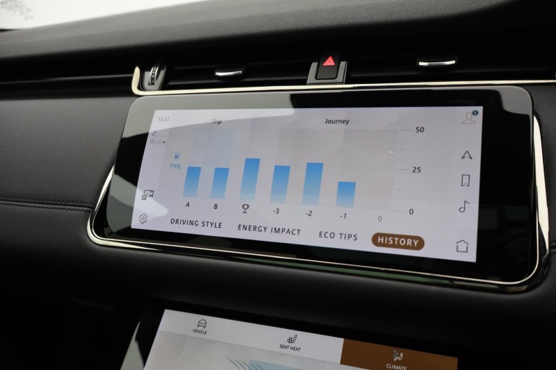 2022 (22) LAND ROVER RANGE ROVER EVOQUE 2.0 P250 R-Dynamic SE 5dr Auto 5201077