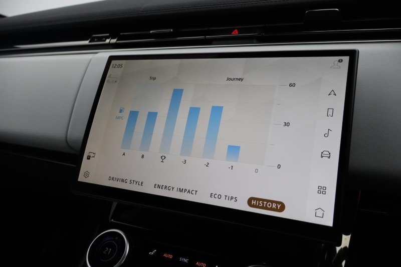 2023 (73) LAND ROVER RANGE ROVER SPORT 3.0 D300 Dynamic SE 5dr Auto 5223934